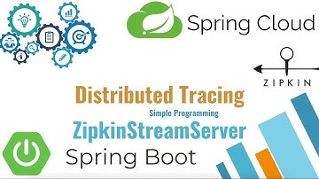 Spring Cloud | Zipkin Stream Server | Visualization | Distributed Tracing | Simple Programming