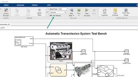 Five Practical Tips to Speed Up Your Simulink Simulations: Fast Restart