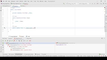 Test-Driven Development (TDD) in C# - The 3 Steps of TDD