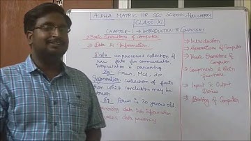 Class 11 Computer Application Chapter 1 Introduction to Computers Part 2