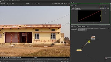 Adding mountain in Background- Nuke tutorial part1