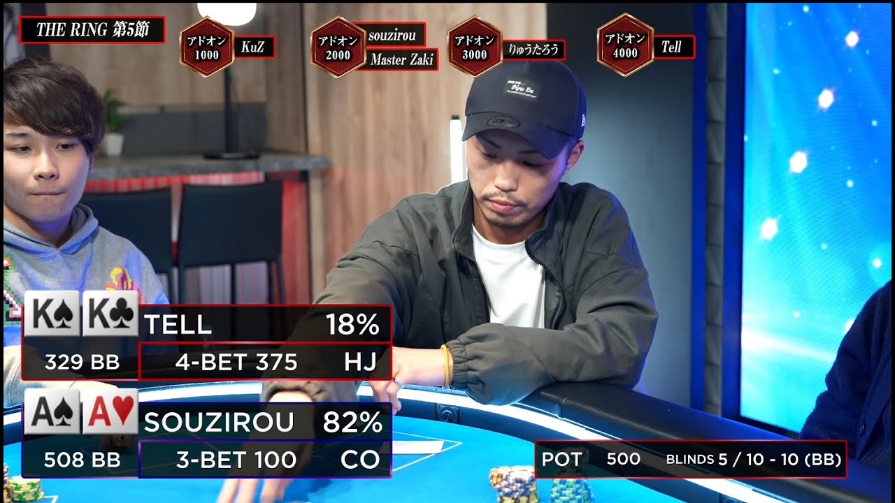 【THE RING】プロポーカープレイヤーNo.1決定リーグ。5回戦/全8節。クビ寸前のポーカープロ、絶体絶命のピンチからの大逆転！