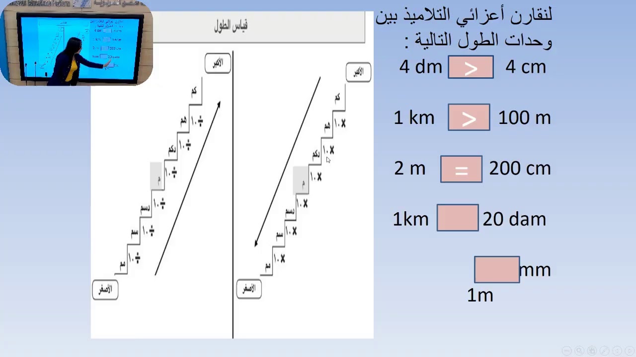 وحدة لقياس الطول