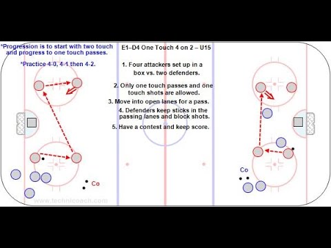 E1–D4 One Touch 4 on 2 – U15
