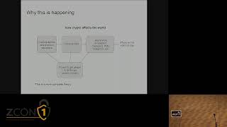 The Next 700 ZKP Programming Languages - Izaak Meckler