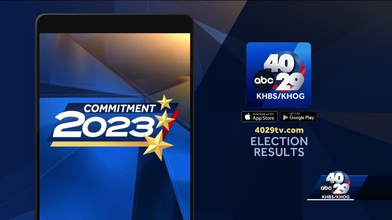 Arkansas Election Results for May 9, 2023 elections YouTube