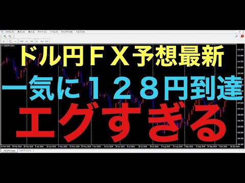 【ドル円FX予想最新】ドル円ロング長期的にスイングトレードしてる方々おめでとうございます！