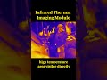 Ultimate review of multi-tone infrared thermal imaging module