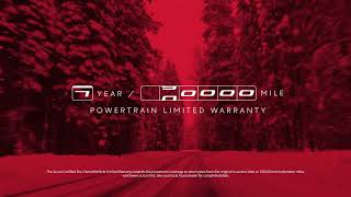 Acura Certified Pre-Owned Program