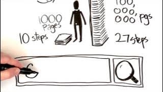 What is an Algorithm?