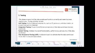 Data Warehouse development life cycle DWLC
