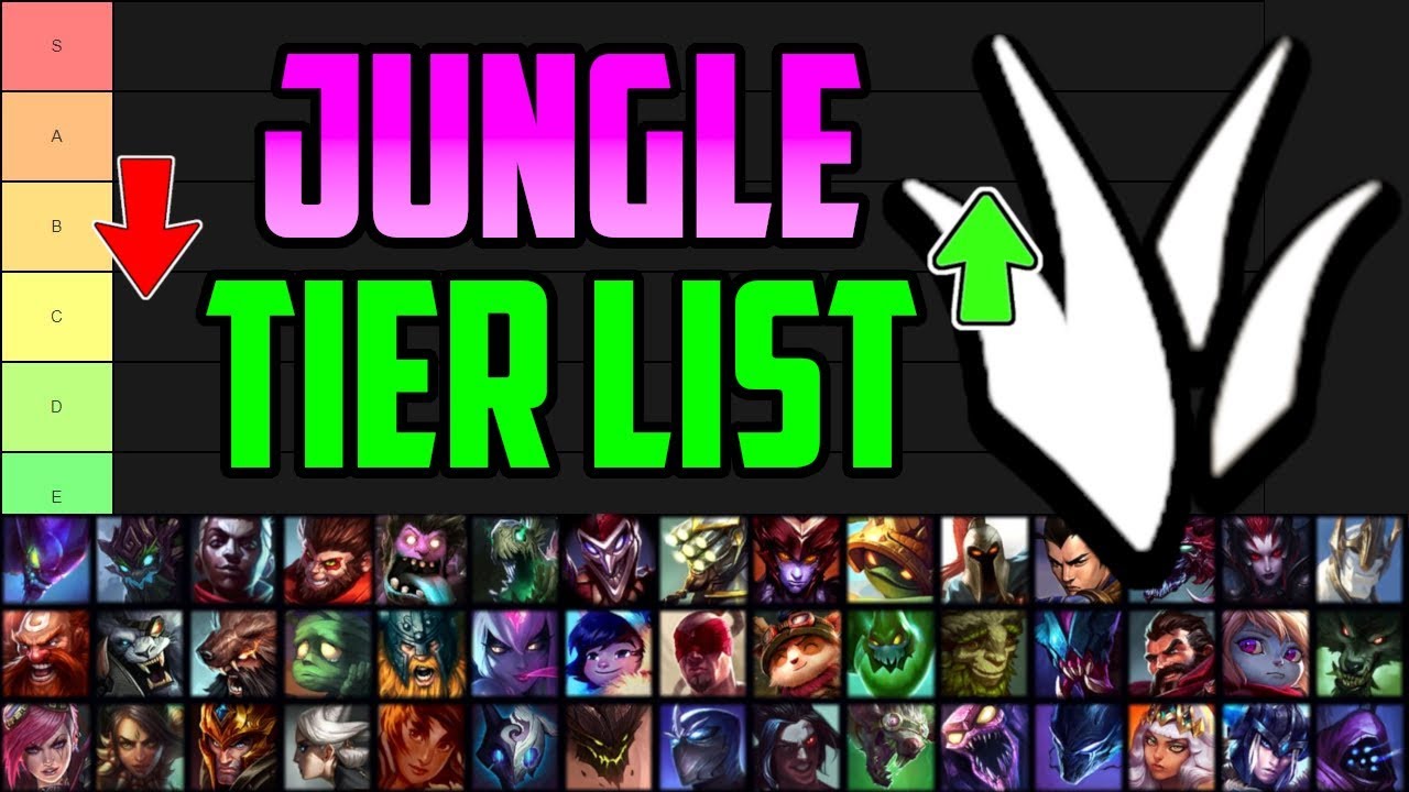 Ultimate Jungle Tier List for Carrying - League of [9.20] -