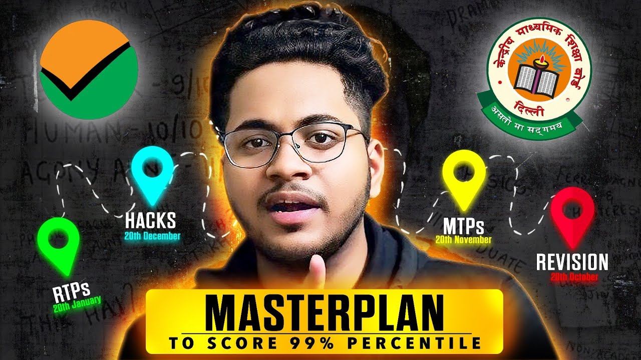 JEE 2025 : Complete roadmap to score 99%ile | Jee mains 2025 strategy ...