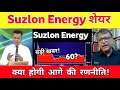Suzlon Energy Share Latest News | Suzlon Energy Share Analysis | suzlon share News 06 June 2026