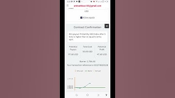 #risefall #binary #trading