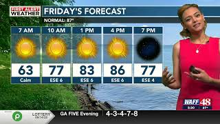 WAFF's Daily Forecast: Thursday, September 15, 2022