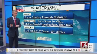 What to expect when with Sunday's winter storms