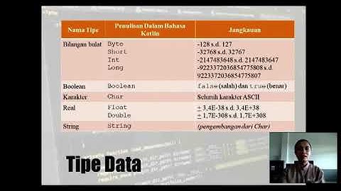 Pemrograman Berorientasi Objek Pertemuan 2