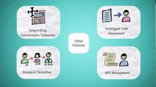 What's New in ADManager Plus Version 6