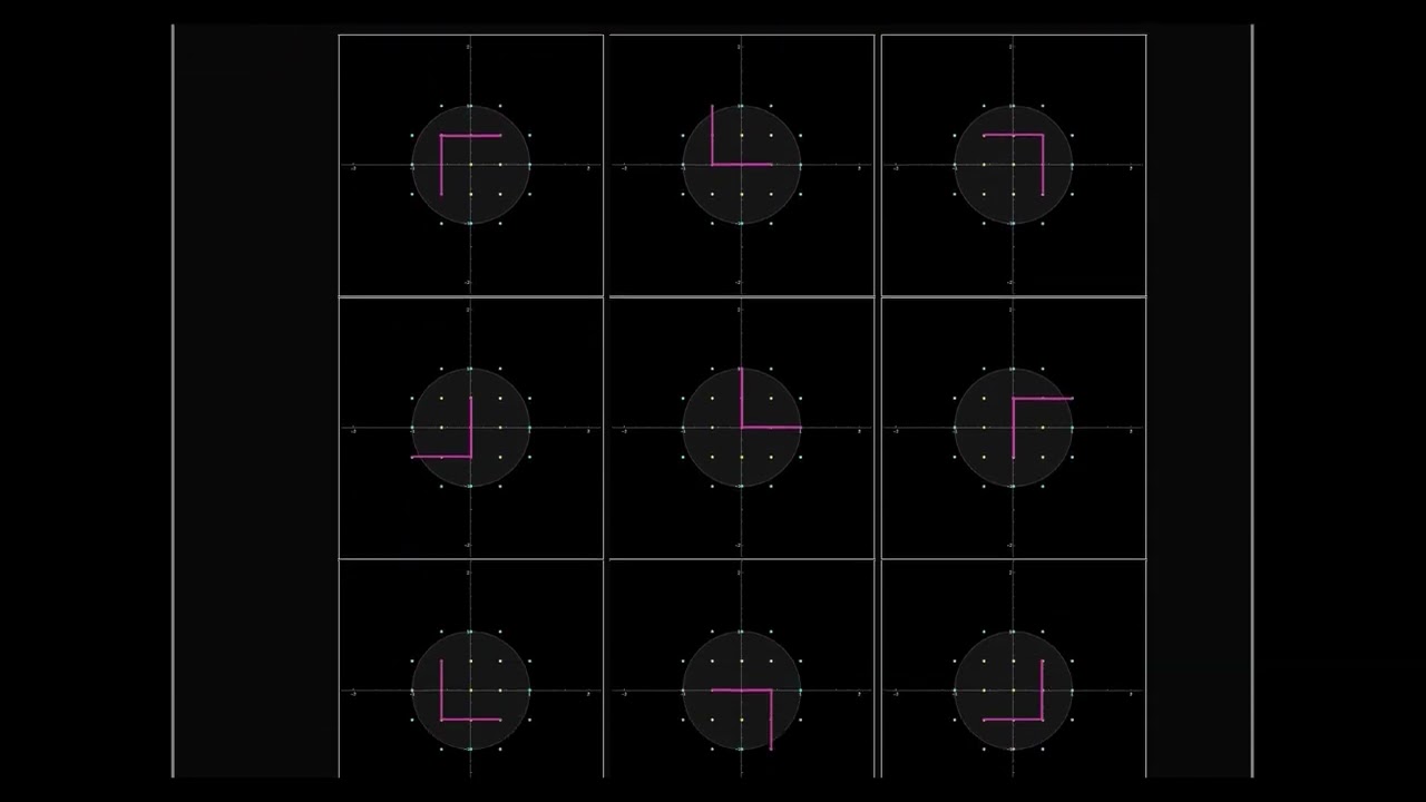 Examples of the finite difference method