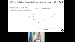 High-density CMOS-based synthetic DNA data storage systems