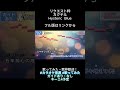 【カラオケ音源】カクテル／Hysteric Blue（歌ってみた・配信利用OK・ガイド有・音程ガイドあり）#shorts