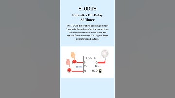 Master S_ODTS Timer in 15 Seconds! ⏱️ | Simatic Manager PLC