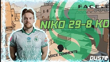 DEMO POV - 🔥NIKO🔥 29-8 KD 4255 ELO FACEIT (Dust2) #cs2 #niko #falcons #faceit #cs2pov