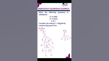 Show that the following grammar is Ambiguous #ambiguousgrammar #ambiguity #cseguru #compilerdesign