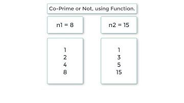 C Program To Find If Two Numbers are Co-Prime or Not using Function