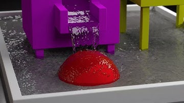 Fluid Simulation - Mantaflow - Blender 2.83