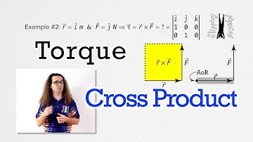 Cross Product Torque (with a Cross Product Review)