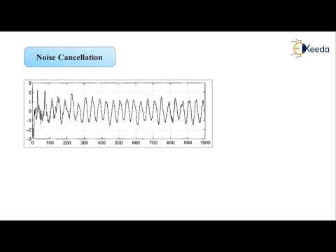 Noise Cancellation -