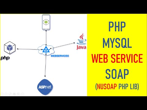PHP programming -