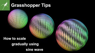 Celebrity 【Grasshopper Tips】 How to scale gradually using sine wave Net Worth
