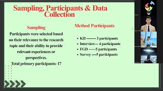 Successful Final Project Presentation | RAR Institute- Abdur Rahman 