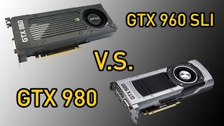 NVIDIA GTX 960 SLI vs GTX 980: 1440p Benchmarks