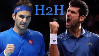 Federer vs Djokovic  All 50 H2H Match Points (HD)