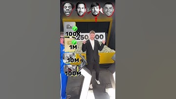 Thumbnail of Ronaldo, Messi, ishowspeed, Mr beast🔥😱 #football #shorts #mrbeast