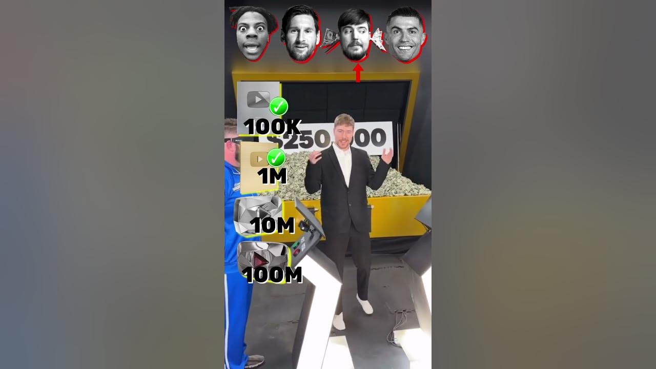 Ronaldo, Messi, ishowspeed, Mr beast🔥😱 #football #shorts #mrbeast