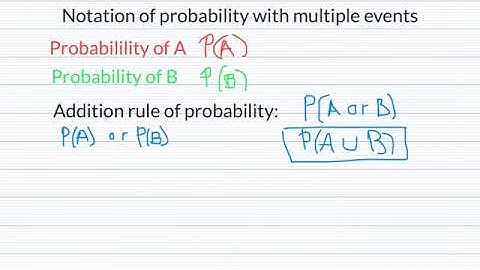 properties of Probability