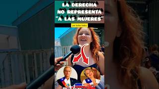 CHILENA DIÓ A CONOCER SU VOTO PRESIDENCIAL Y ARREMETE CONTRA JOSÉ KAST 😱 #shorts #votaciones #chile