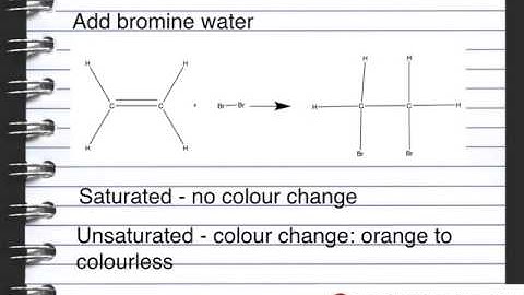 OCR Gateway C1 Lesson 7 Alkenes to Polymers