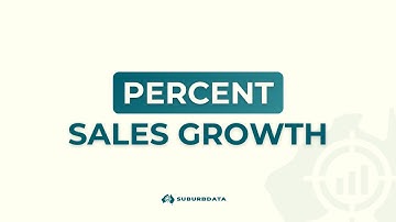 Percent Sales Growth