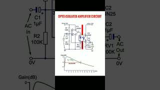Basic Optocoupler #diyindonesia