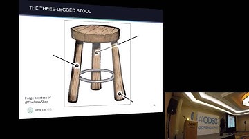 ODSC WEST 2015 | Dean Abbott - "How Big Data & Customer Intelligence Revolutionize Retail"