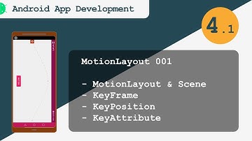 Android App Development 004-1: MotionLayout 动画详解（1）
