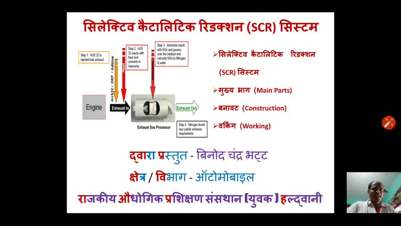 Selective Catalytic Reduction (SCR). Hindi Easy explain YouTube