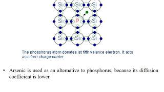 Lecture 14. BSVI_Inorg_CHEM3115_Aslam_UE (Revision)