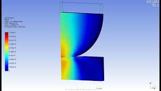 Structural contact in the finite element analysis